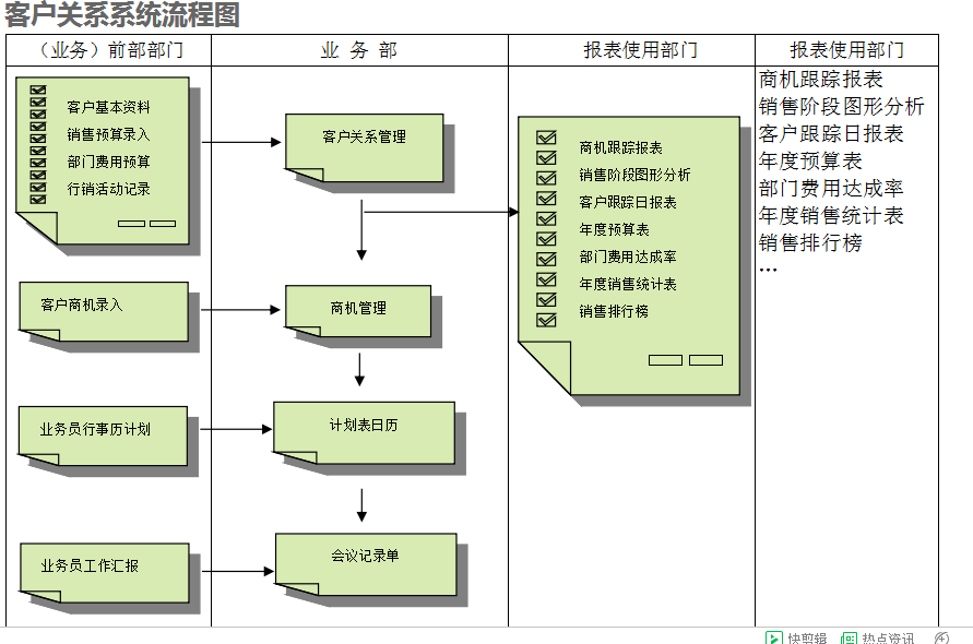 　开云app官方地址-开云（中国）
的具体操作步骤是怎样的