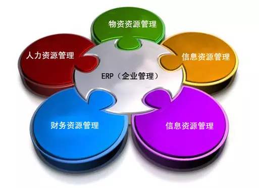 开云app官方地址-开云(中国)
是所有行业都适用吗?