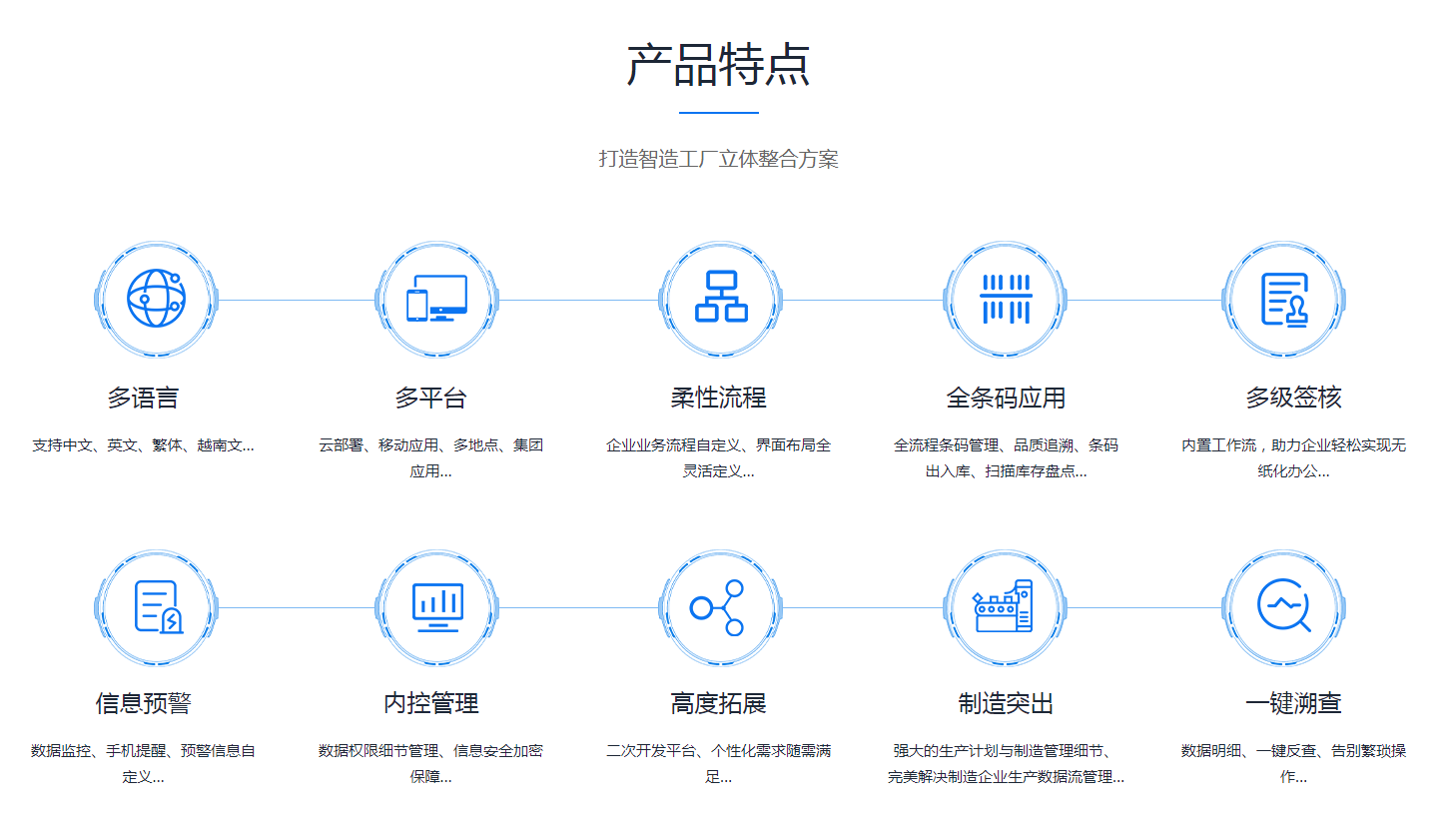 如何缩短开云app官方地址-开云（中国）
的实施周期?