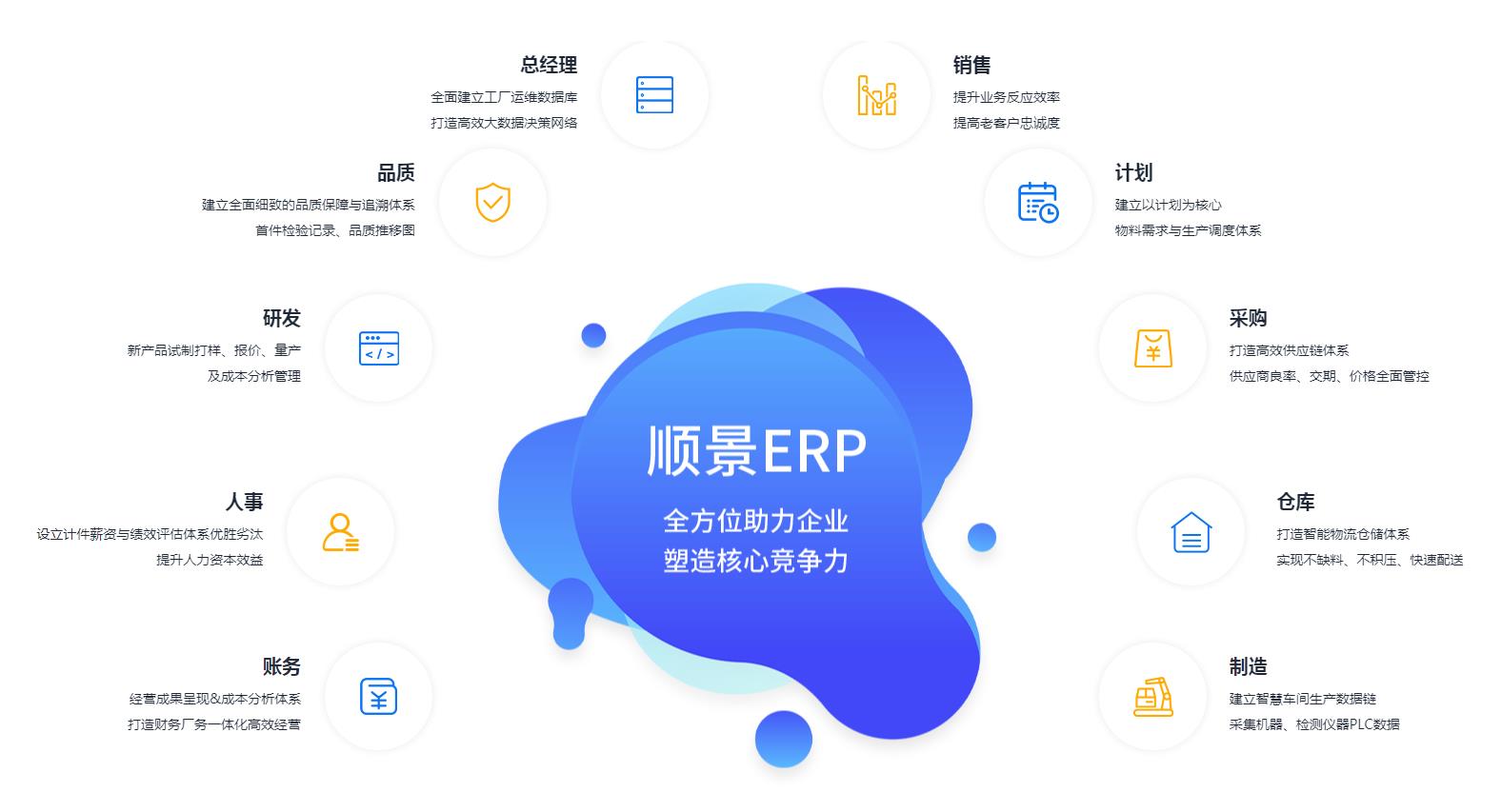 开云app官方地址-开云（中国）
上线后如何维持稳定运作?