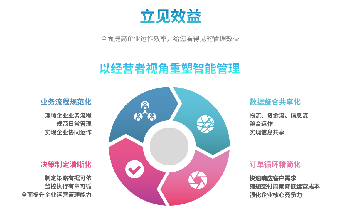 企业实施开云app官方地址-开云（中国）
要提前了解哪些方面?