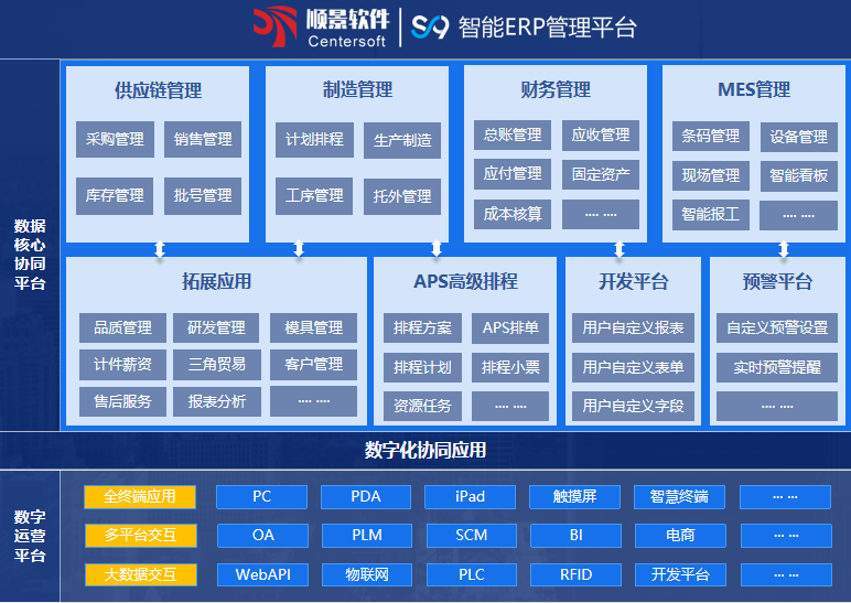 顺景S9 开云app官方地址-开云（中国）
