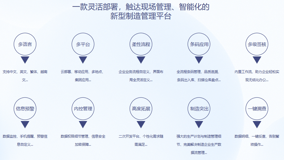 顺景S9 开云app官方地址-开云（中国）
